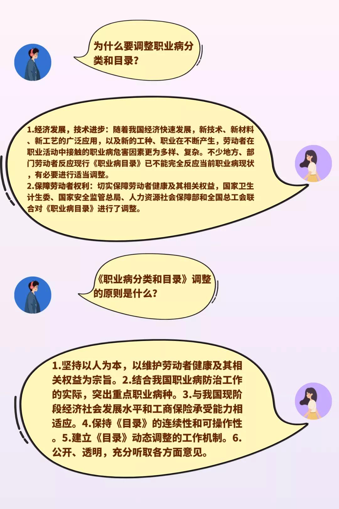 職業(yè)健康保護(hù)，關(guān)系到每個(gè)勞動(dòng)者的權(quán)益